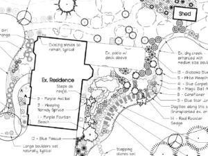 Landscape Design plan in Vancouver, WA